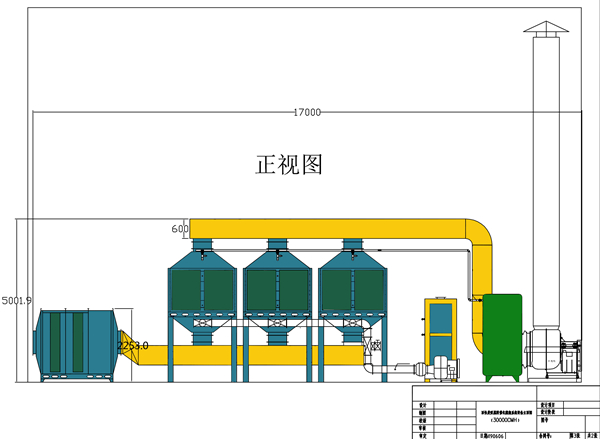 有機廢氣燃燒設備